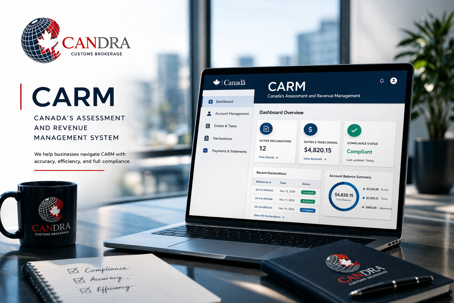 Professional workspace with CARM dashboard